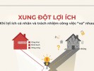 XUNG ĐỘT LỢI ÍCH: KHI LỢI ÍCH CÁ NHÂN VÀ TRÁCH NHIỆM CÔNG VIỆC “VA” NHAU